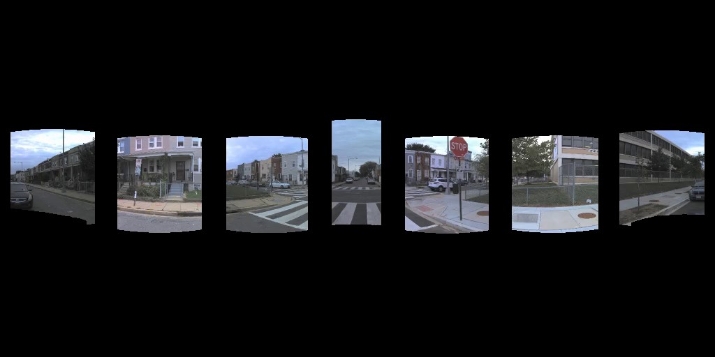 What the seven cameras gave at t = 0: seven slices of the panorama; everything black was never observed.